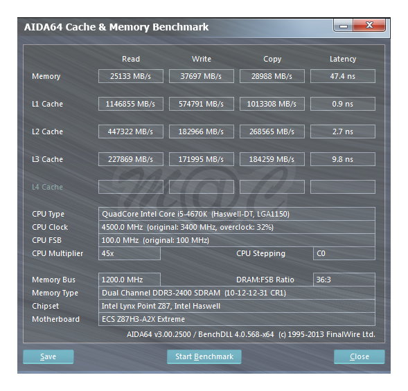 45GHZ_DDR3-2400C10_AIDA64_25133Copy_zps9802a583.png~original