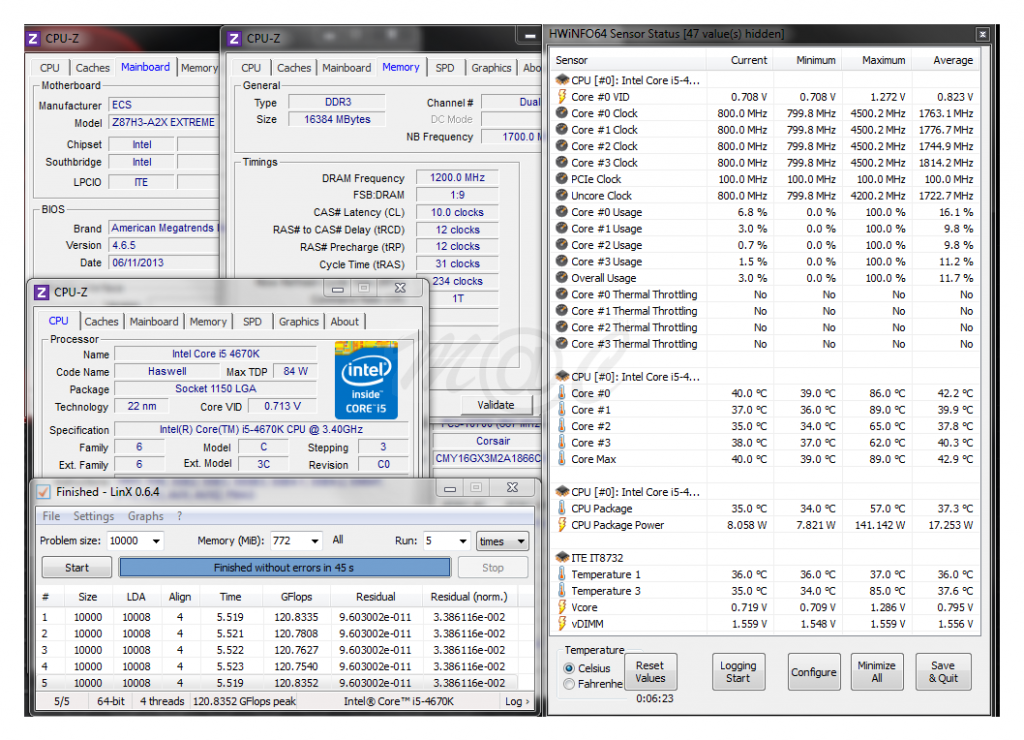 45GHZ_DDR3-2400C10_LinX_121GFlopsCopy_zps63906065.png~original