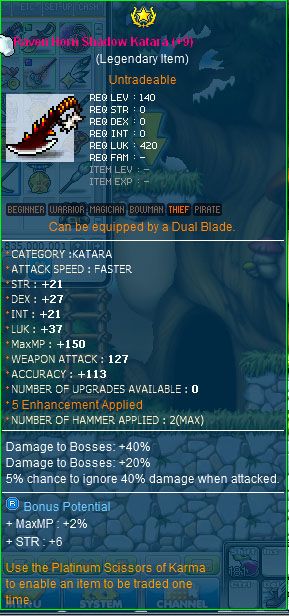 Why we will continue to love chaser armor recipe in 2016