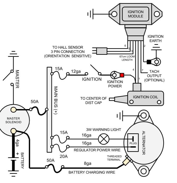 Jab Electronic Ignition - Page 3 - Avcom